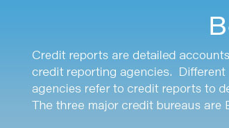 643 Credit Score